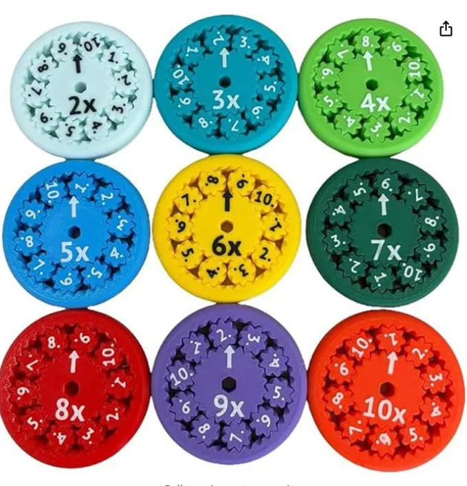 Math Fidget Spinners Math Fidget Spinners Math Multiplication Tables For Children Educational Toys Classroom Supplies Teaching